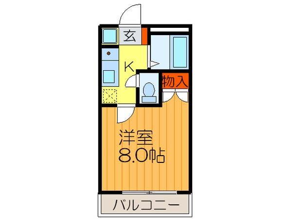 ヴィラいずみの物件間取画像